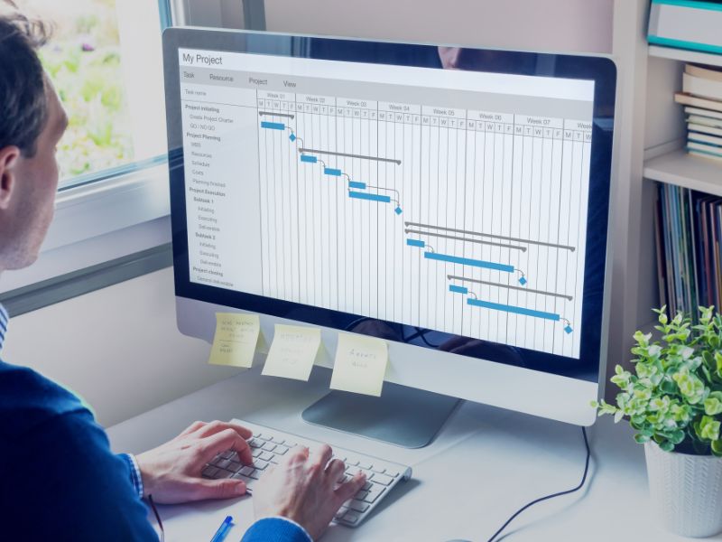 Wykres Gantta oprogramowanie