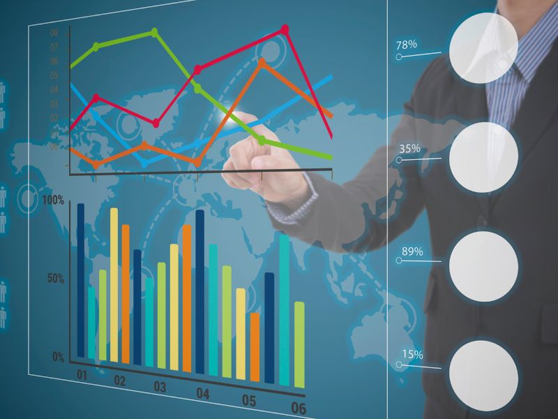 zarządzanie wizualne