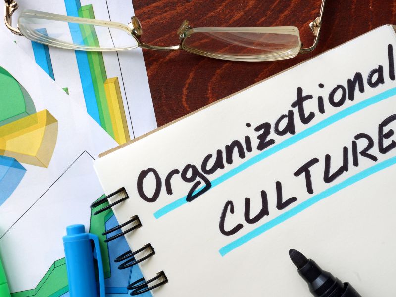 Czym jest kultura firmy