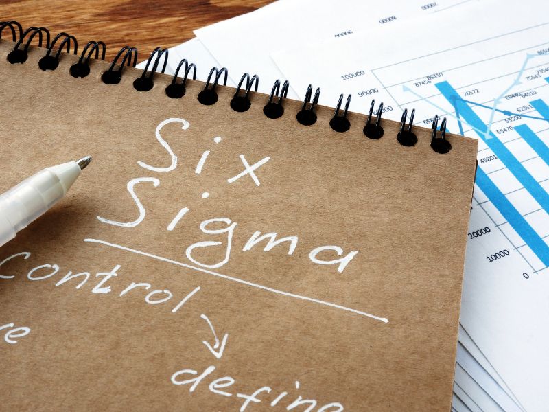 Six Sigma