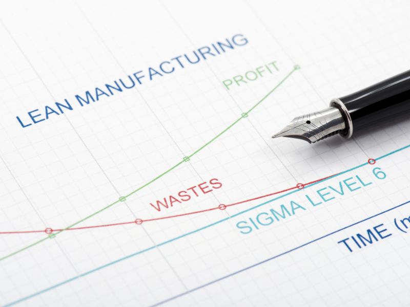 lean management i Lean Manufacturing