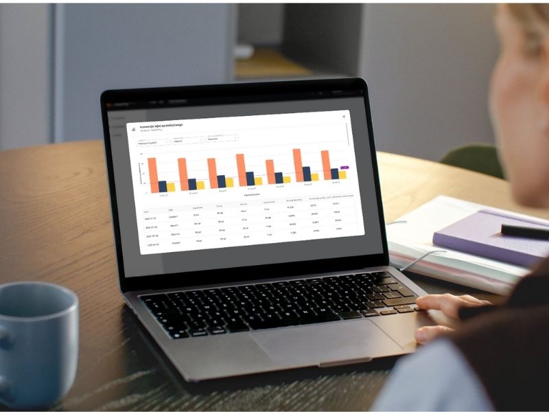 Jak budować system KPI w firmie - webinar