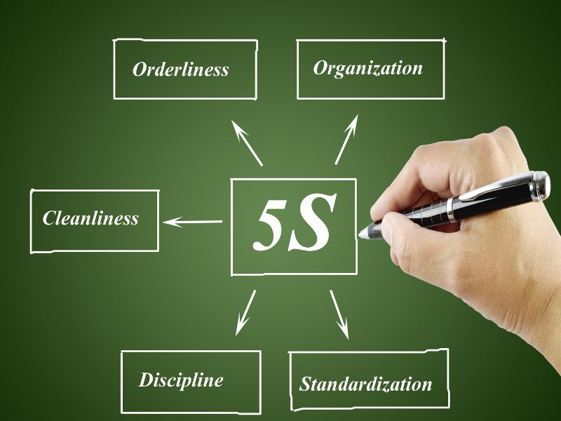 5s