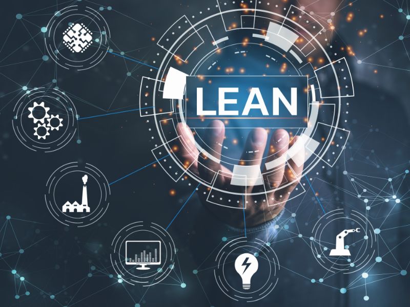 badania naukowe lean w magazynie